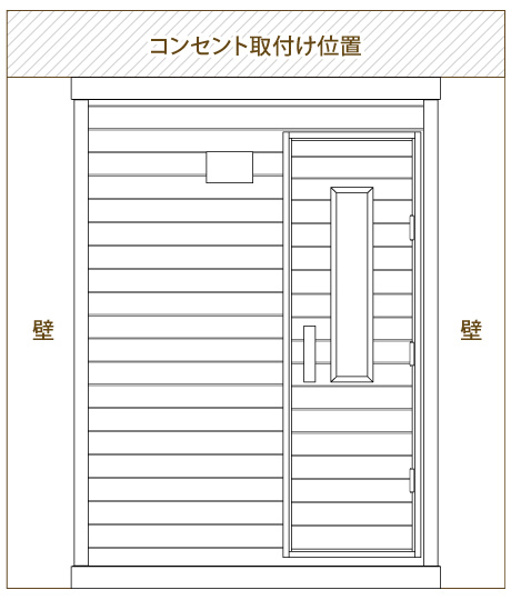 コンセント取付け位置図面