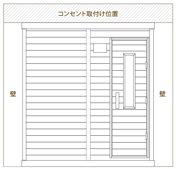 コンセント取付け位置図面