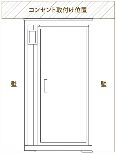コンセント取付け位置図面